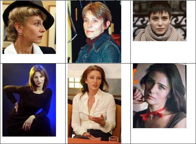 Елена Сафонова социотип Гамлет